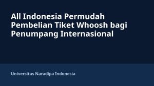 All Indonesia Permudah Pembelian Tiket Whoosh bagi Penumpang Internasional