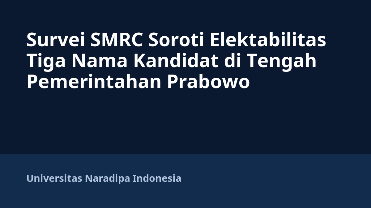 Survei SMRC Soroti Elektabilitas Tiga Nama Kandidat di Tengah Pemerintahan Prabowo