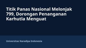 Titik Panas Nasional Melonjak 799, Dorongan Penanganan Karhutla Menguat