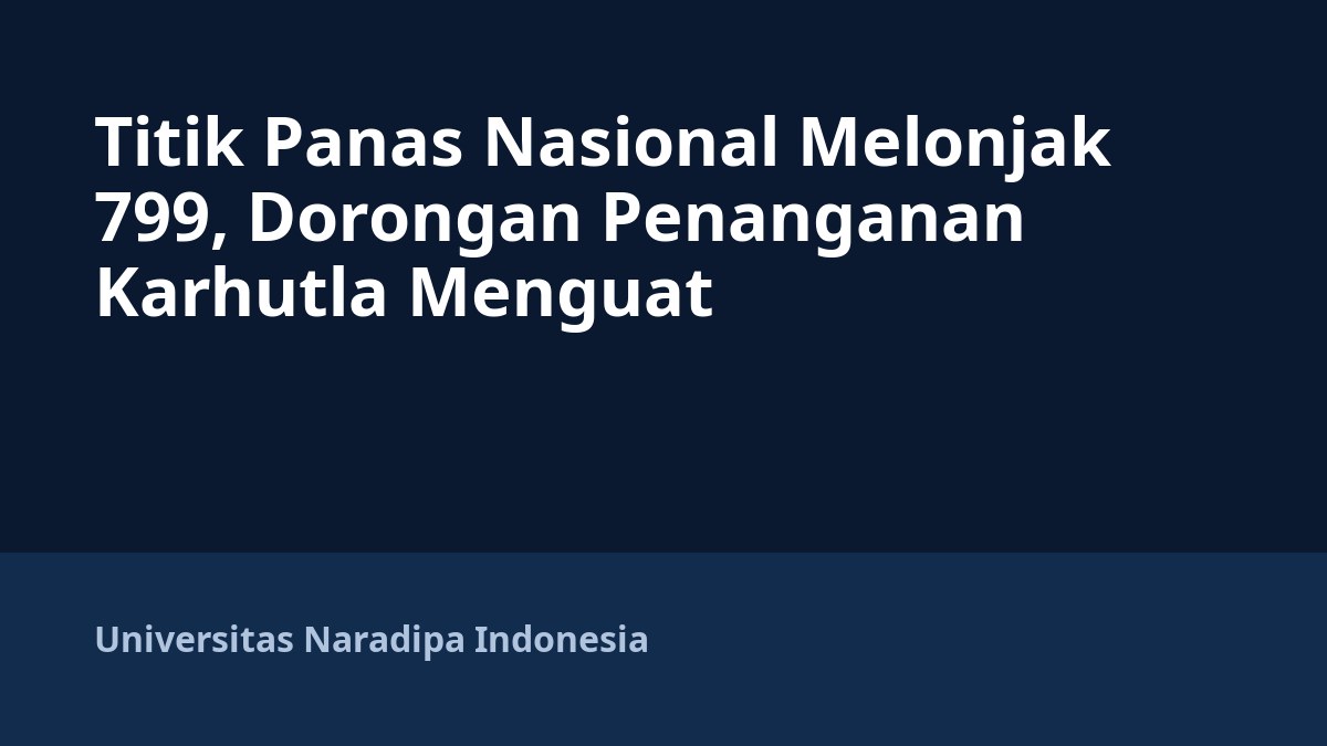 Titik Panas Nasional Melonjak 799, Dorongan Penanganan Karhutla Menguat